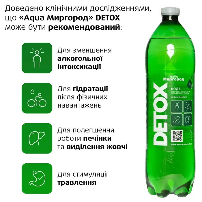 DETOX Вода мінеральна 1 л
