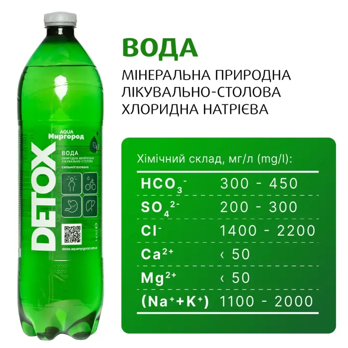 DETOXic Вода мінеральна 0.33л
